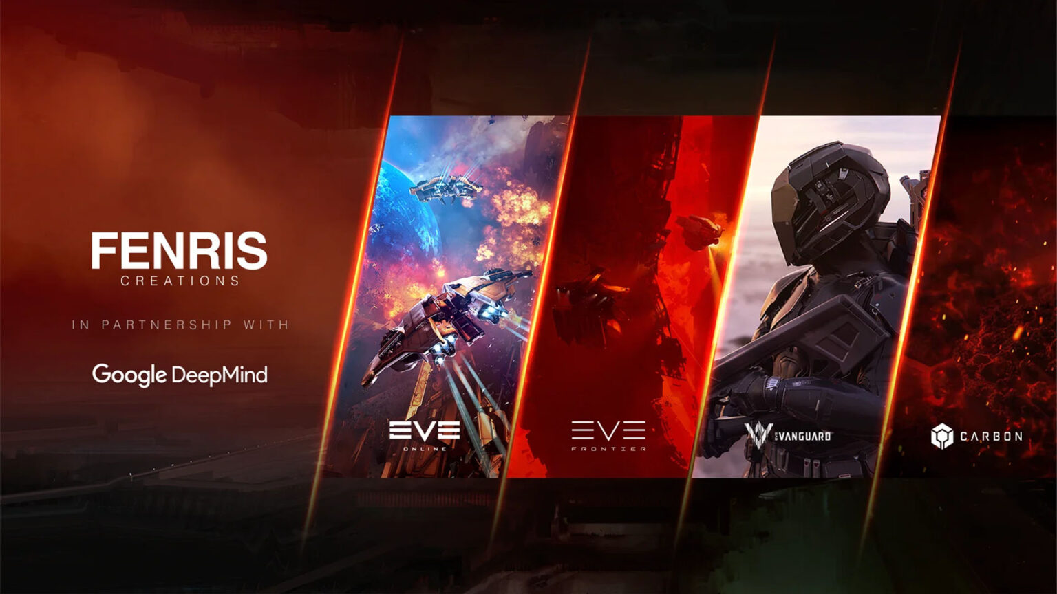Η CCP Games μετονομάζεται σε Fenris Creations
